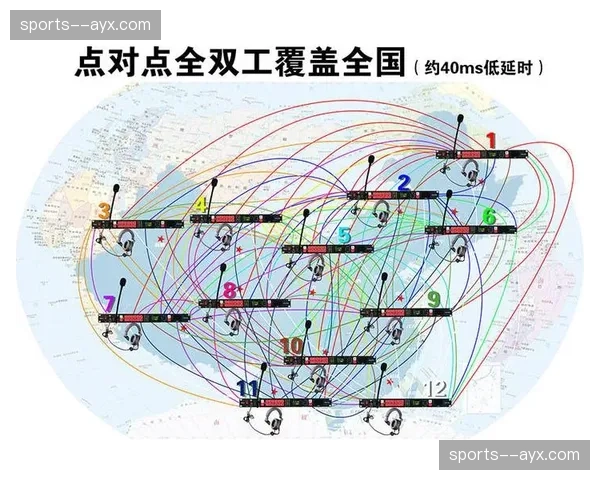 媒体制播资源云端化部署，异地跨国团队实现无时差协作